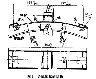 合成閘瓦的模壓成形工藝簡(jiǎn)介