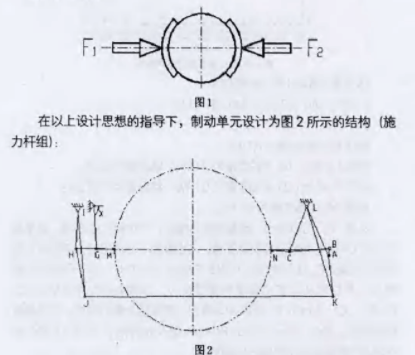 雙側(cè)閘瓦制動(dòng)單元的原理分析