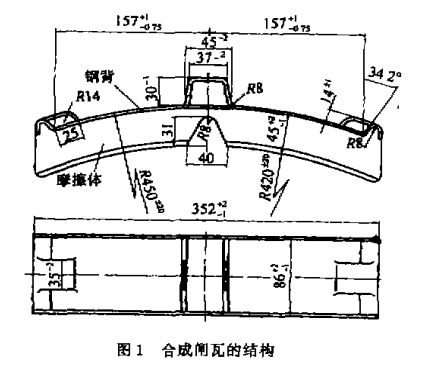 合成閘瓦的結構