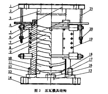 閘瓦壓瓦模具結構